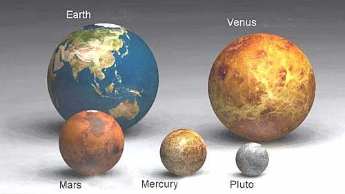 univers planete terre venus mars mercure pluton