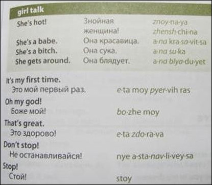 lexique dictionnaire anglais russe conversation