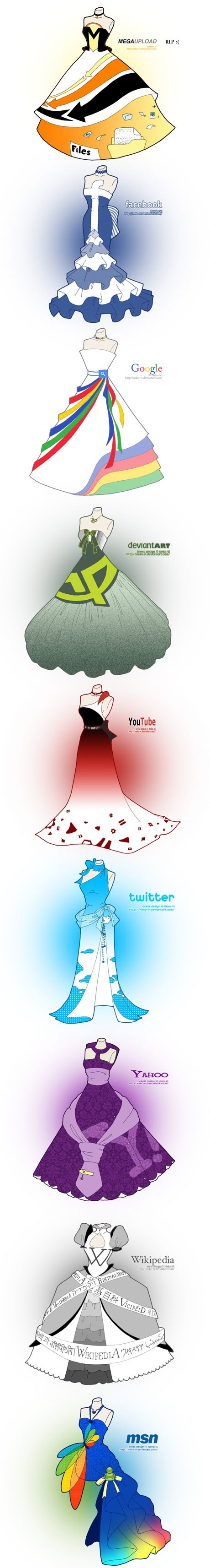 design robe de soiree site internet Google Yahoo MSN Facebok  Victor Faretina