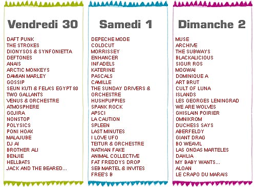 Programme Eurockeennes Belfort 2006