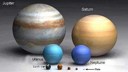 jupiter saturne uranus neptune systeme solaire