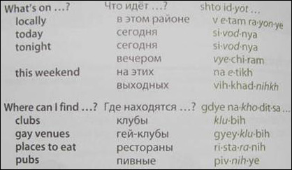 lexique dictionnaire anglais russe conversation