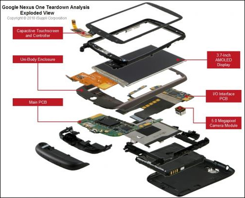 google phone nexus one pieces