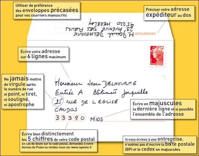 lettre ou mettre l adresse