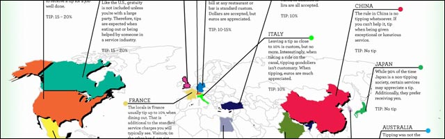 combien laisser de pourboire tip pays voyage vacances tour du monde combien laisser de pourboire tip pays voyage vacances tour du monde