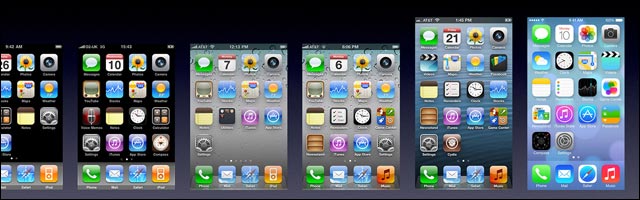 Apple iOS iPhone iPad Apple iOS iPhone iPad