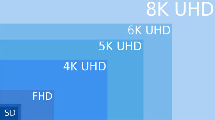 FullHD 4K 5K 6K 8K resolution ecran FullHD 4K 5K 6K 8K resolution ecran