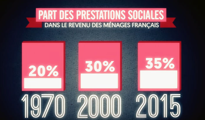 datagueule aides sociales datagueule aides sociales