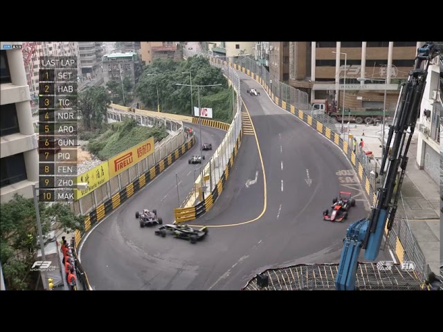 Un fin de course haletante au GP de Macao 2017