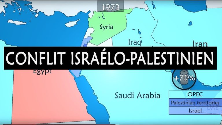 Le conflit israelo palestinien résumé depuis 1917